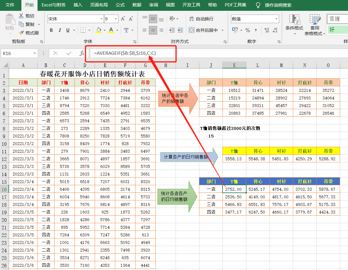 excel指数函数公式计算（excel销售数据分析函数）_http://www.jidianku.com_计算机基础知识_第5张