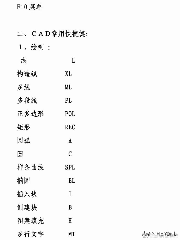 cad解组快捷键命令大全一览表（cad快捷键命令大全及使用方法）_http://www.jidianku.com_计算机基础知识_第4张