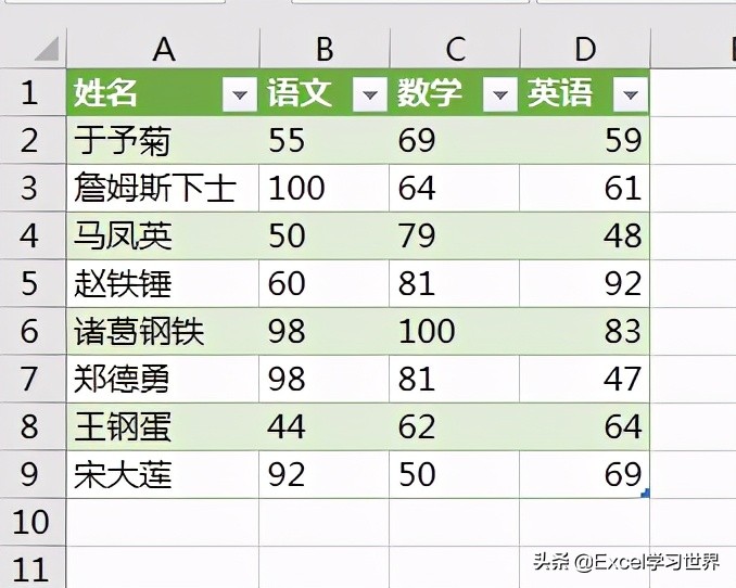 txt文件转换成excel（txt文件中的表格转换成excel表格）_http://www.jidianku.com_计算机基础知识_第24张