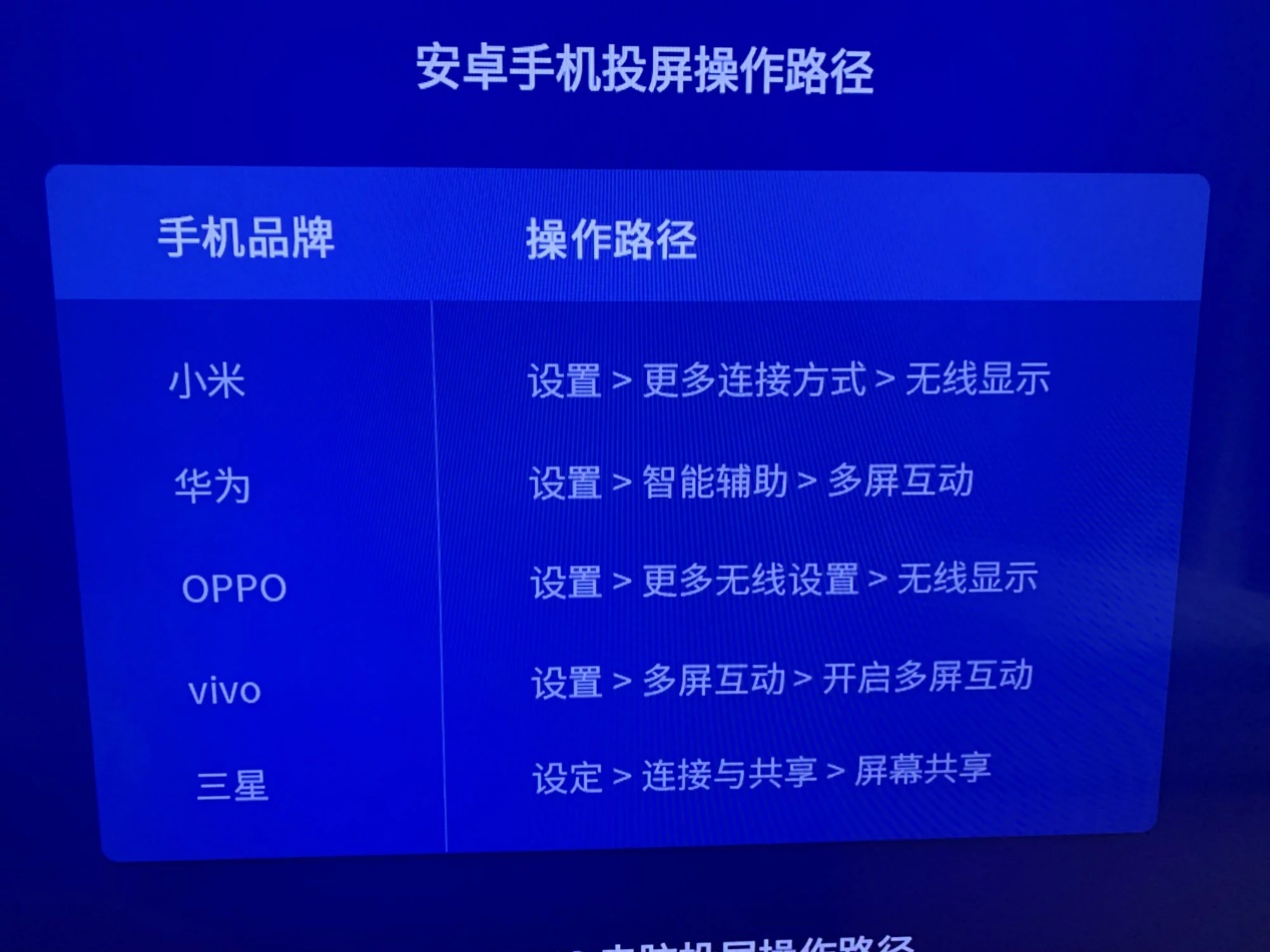 手机投射电视怎么设置（三种手机投屏方法简单又好用）_http://www.jidianku.com_计算机基础知识_第6张