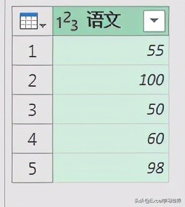 excel列转行怎么做（Excel 数据表行列如何转置 种最常用的方法）_http://www.jidianku.com_计算机基础知识_第14张