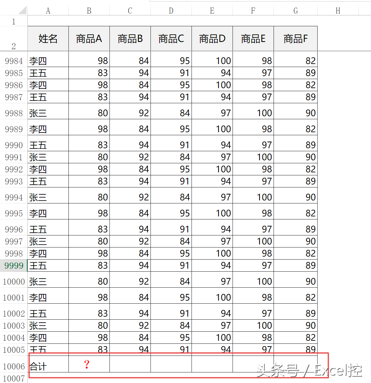 求和快捷键公式excel（excel快速求和的四种方法）_http://www.jidianku.com_计算机基础知识_第6张