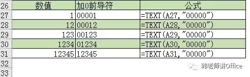 text是什么意思（函数text的使用方法图解）_http://www.jidianku.com_计算机基础知识_第5张