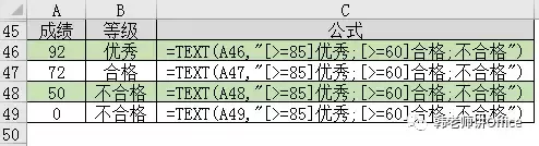 text是什么意思（函数text的使用方法图解）_http://www.jidianku.com_计算机基础知识_第13张