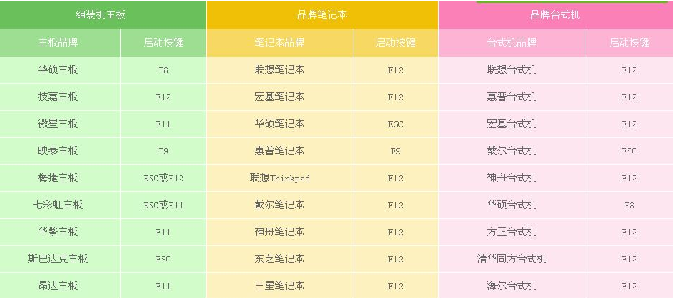 电脑怎样设置光盘启动（光盘启动的正确步骤）_http://www.jidianku.com_计算机基础知识_第4张