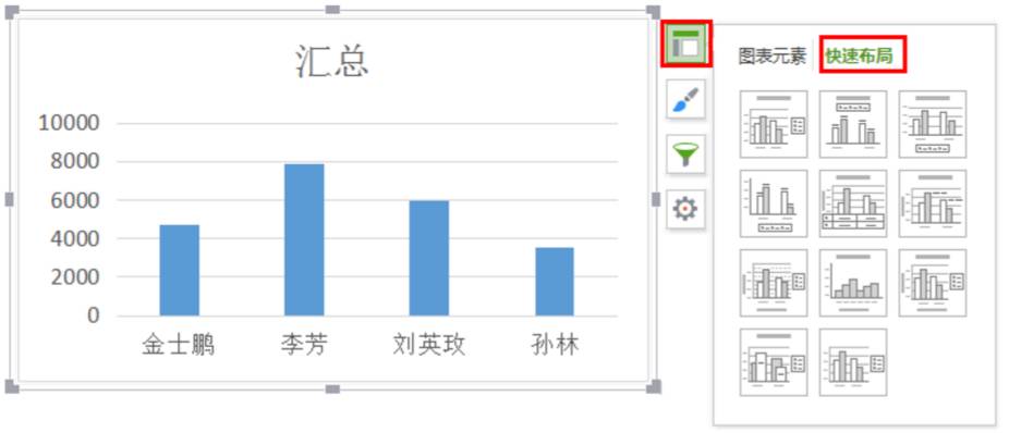 wps三维饼图怎么做（wpsword表格制作图表最简单的）_http://www.jidianku.com_计算机基础知识_第3张