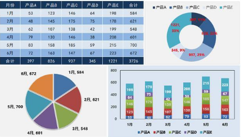 多个excel表格合并（合并多个excel表格的最简单方法）_http://www.jidianku.com_计算机基础知识_第9张