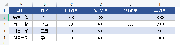 wps表格拆开怎么操作（wps表格一个怎么拆分为多个表格）_http://www.jidianku.com_计算机基础知识_第6张