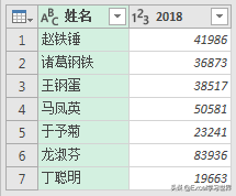 两个表格数据匹配合并（excel快速合并两个相同表格内容）_http://www.jidianku.com_计算机基础知识_第5张