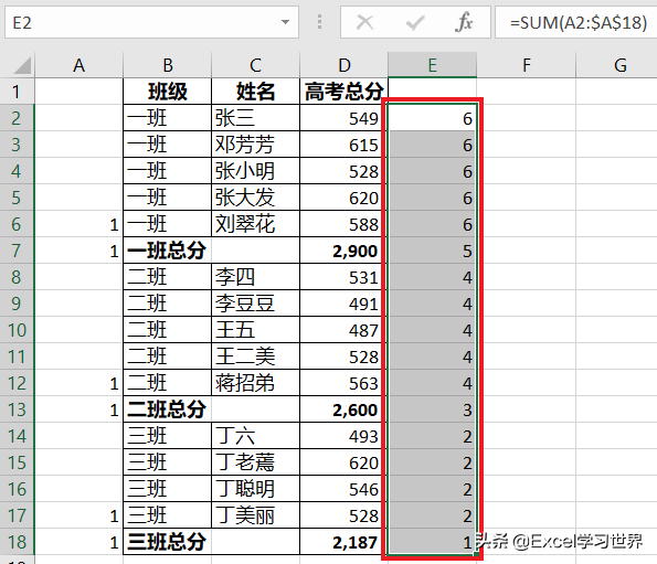 excel分类汇总怎么操作步骤（excel排序后分类汇总的操作步骤）_http://www.jidianku.com_计算机基础知识_第6张