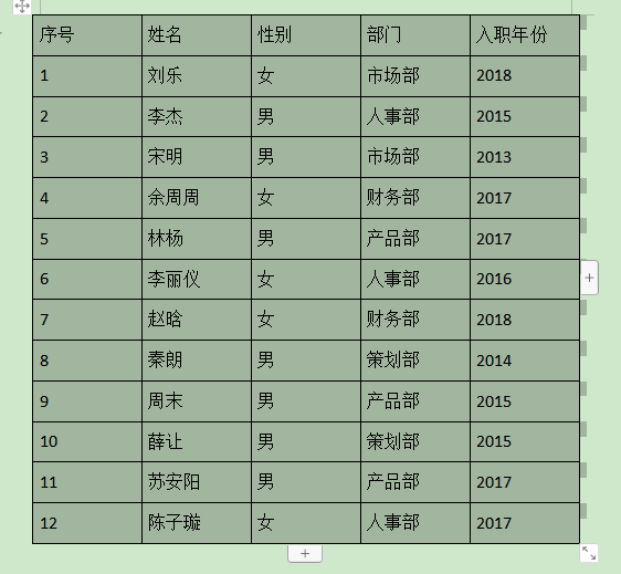 wps表格转文字格式（wps表格转换文本技巧大全）_http://www.jidianku.com_计算机基础知识_第5张