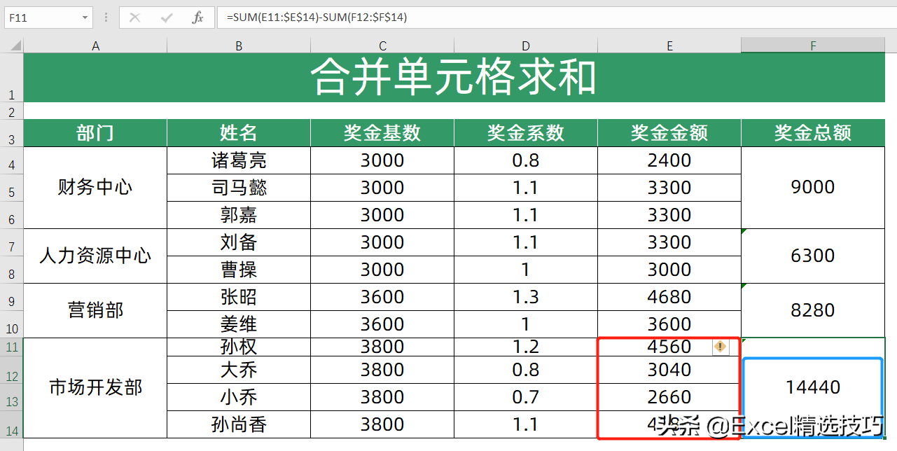 单元格求和怎么操作（excel表格对合并单元格求和公式）_http://www.jidianku.com_计算机基础知识_第3张