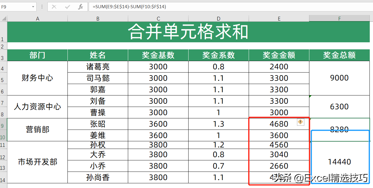 单元格求和怎么操作（excel表格对合并单元格求和公式）_http://www.jidianku.com_计算机基础知识_第4张