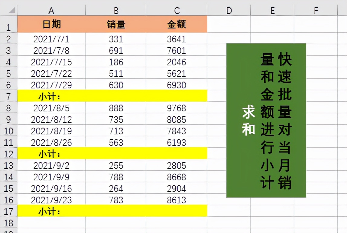 快速计算法（excel分类汇总求和最简单方法）_http://www.jidianku.com_计算机基础知识_第1张