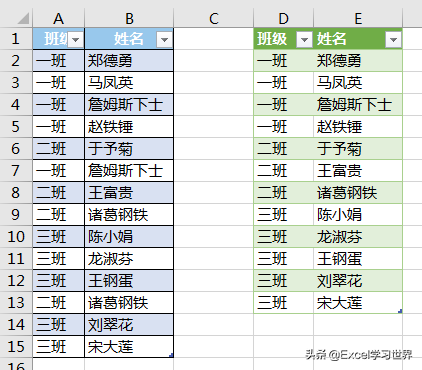 excel表格中怎样删除重复值（excel中利用一个条件删除重复行）_http://www.jidianku.com_计算机基础知识_第29张