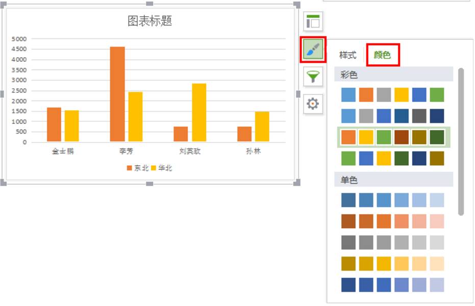 wps三维饼图怎么做（wpsword表格制作图表最简单的）_http://www.jidianku.com_计算机基础知识_第5张