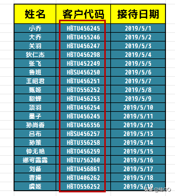 wps查找重复项的函数（WPS表格一秒找出重复或偏差数据）_http://www.jidianku.com_计算机基础知识_第1张