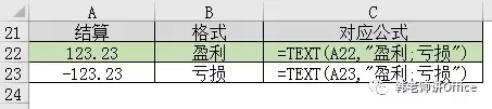 text是什么意思（函数text的使用方法图解）_http://www.jidianku.com_计算机基础知识_第11张