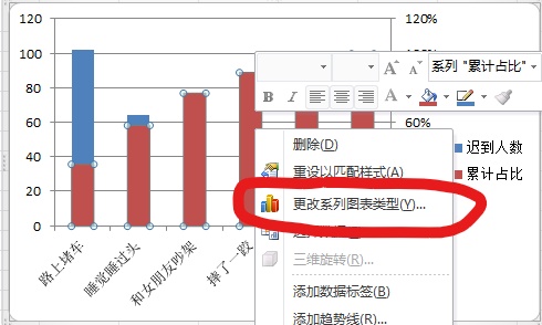 柏拉图怎么制作方法（excel制作柏拉图的详细步骤）_http://www.jidianku.com_计算机基础知识_第6张