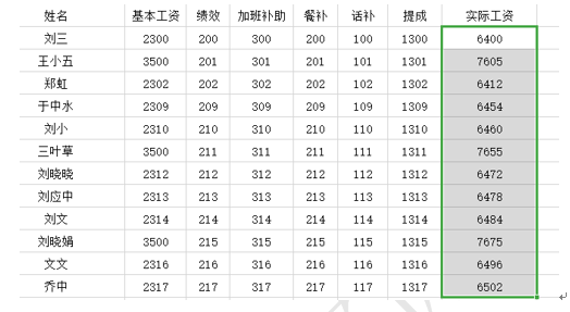 wps算乘法怎么算（wps表格怎么批量进行加减乘除教程）_http://www.jidianku.com_计算机基础知识_第5张