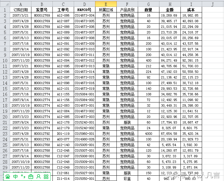 excel如何分类汇总（excel分类汇总的操作步骤）_http://www.jidianku.com_计算机基础知识_第1张