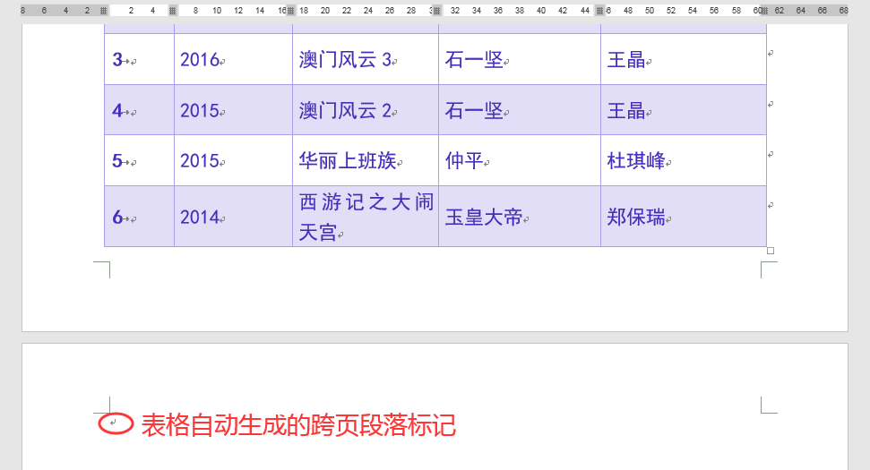 word文档空白页怎么删除（word文档多余空白页怎么删除不掉）_http://www.jidianku.com_计算机基础知识_第5张