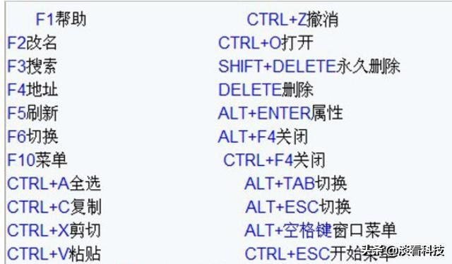 电脑搜索快捷键（电脑键盘快捷键大全一览表）_http://www.jidianku.com_计算机基础知识_第3张