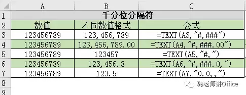 text是什么意思（函数text的使用方法图解）_http://www.jidianku.com_计算机基础知识_第3张