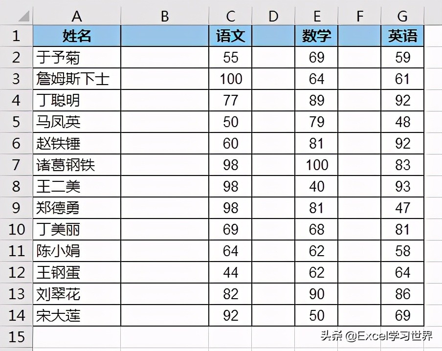 求列和快捷键（excel隔列挑空插入数据汇总）_http://www.jidianku.com_计算机基础知识_第4张