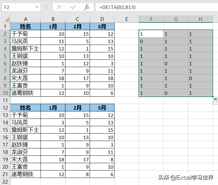 两个表格找出不同数据并提取（excel如何快速核对数据差异）_http://www.jidianku.com_计算机基础知识_第5张