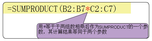 excel表格乘法公式怎么输入（excel表格求乘积教程）_http://www.jidianku.com_计算机基础知识_第4张