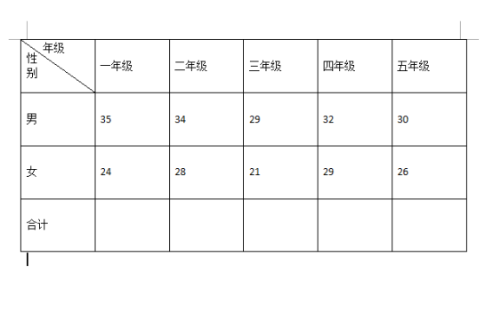 wps表格自动调整行高（WPS表格的自动调整功能）_http://www.jidianku.com_计算机基础知识_第5张