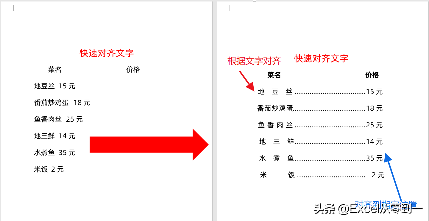 word文字对齐方式怎么设置（word文字长短对齐的方法简单快）_http://www.jidianku.com_计算机基础知识_第1张