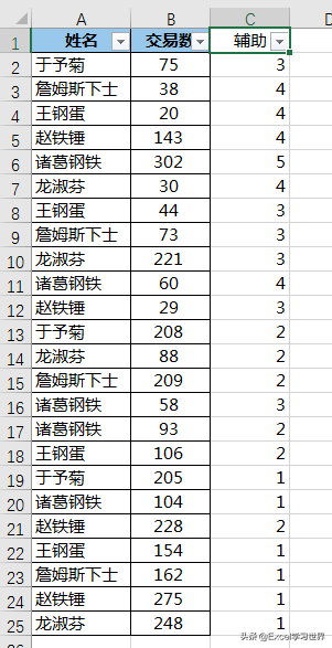 excel重复项保留一个（excel去重复值最好的方法）_http://www.jidianku.com_计算机基础知识_第7张