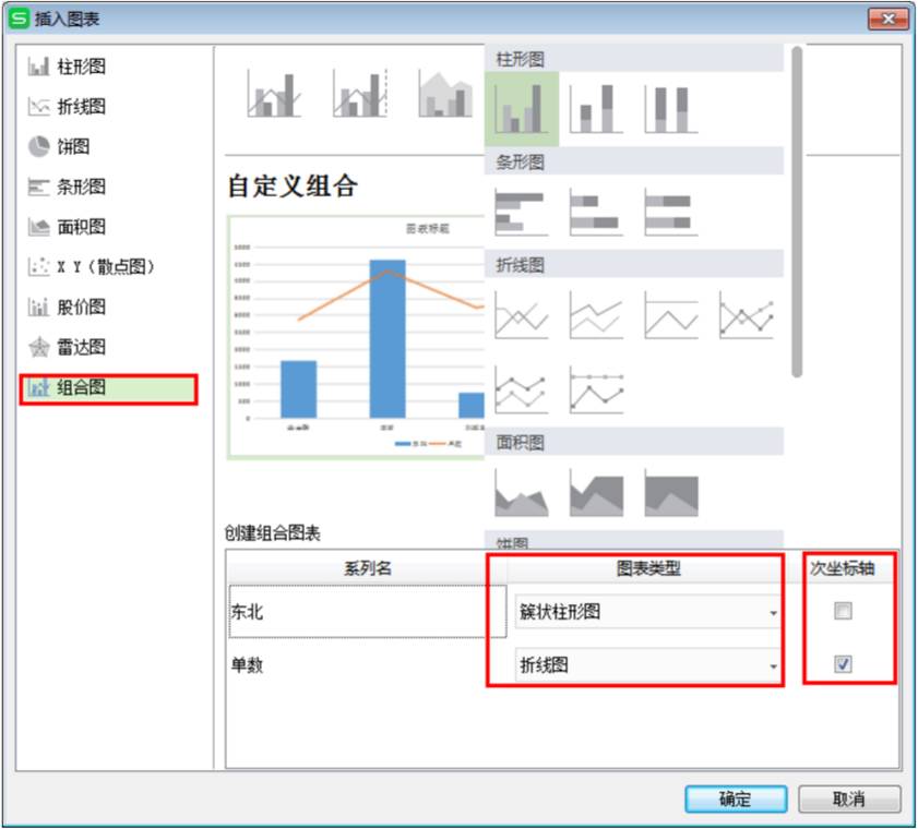 wps三维饼图怎么做（wpsword表格制作图表最简单的）_http://www.jidianku.com_计算机基础知识_第6张