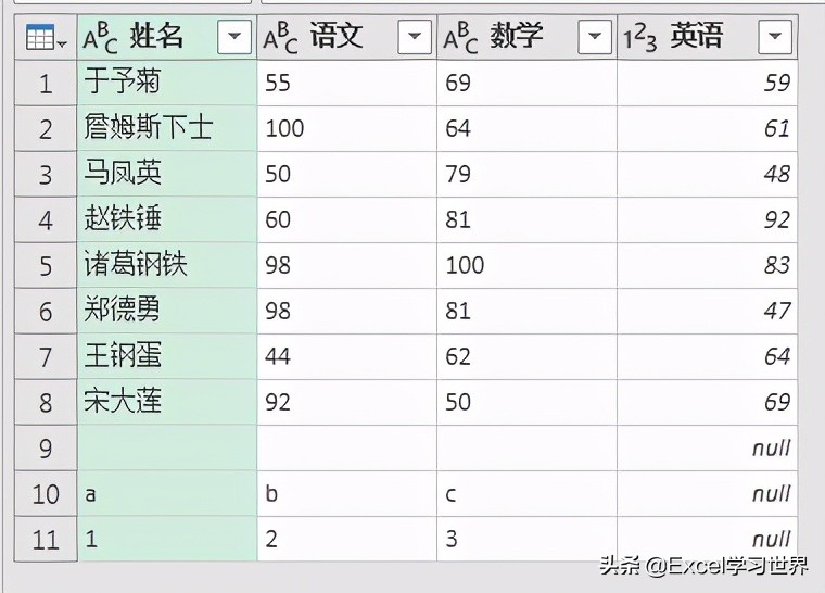 txt文件转换成excel（txt文件中的表格转换成excel表格）_http://www.jidianku.com_计算机基础知识_第12张