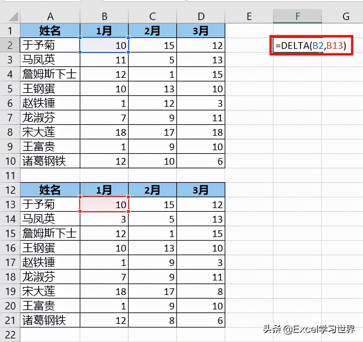 两个表格找出不同数据并提取（excel如何快速核对数据差异）_http://www.jidianku.com_计算机基础知识_第3张