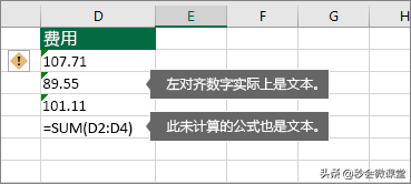 文本快速转换为数字（文本型数字转换成数字的两种鼠标操作技巧）_http://www.jidianku.com_计算机基础知识_第1张