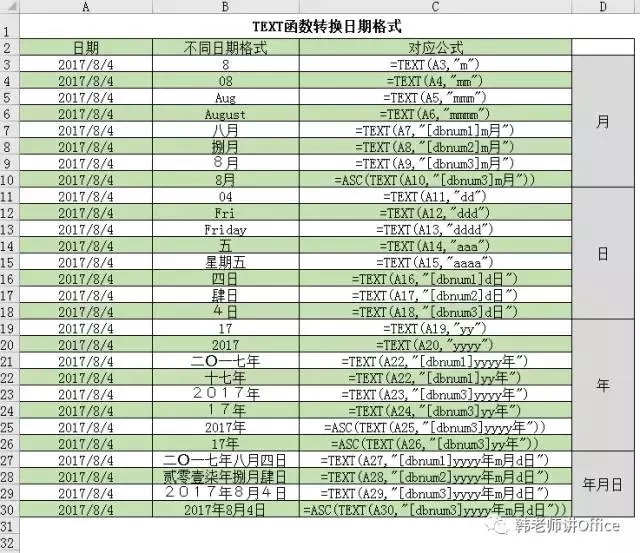 text是什么意思（函数text的使用方法图解）_http://www.jidianku.com_计算机基础知识_第1张