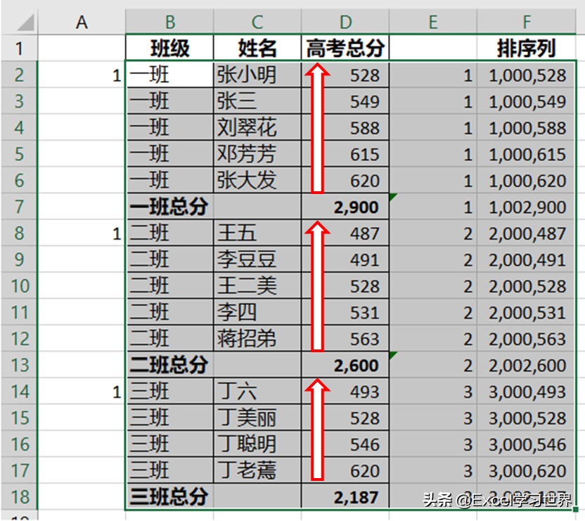 excel分类汇总怎么操作步骤（excel排序后分类汇总的操作步骤）_http://www.jidianku.com_计算机基础知识_第19张