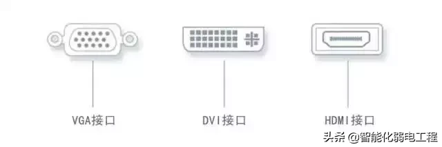 vga分辨率最高多少（VGA、DVI、HDMI他们的区别与特点）_http://www.jidianku.com_计算机基础知识_第3张