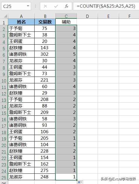 excel重复项保留一个（excel去重复值最好的方法）_http://www.jidianku.com_计算机基础知识_第5张