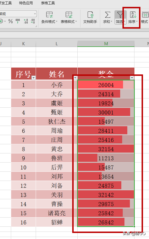 怎么用wps做表格（wps怎样制作表格步骤图解）_http://www.jidianku.com_计算机基础知识_第5张