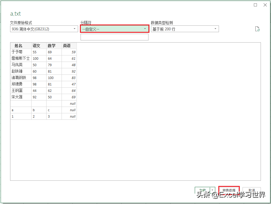 txt文件转换成excel（txt文件中的表格转换成excel表格）_http://www.jidianku.com_计算机基础知识_第11张