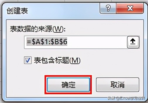 excel列转行怎么做（Excel 数据表行列如何转置 种最常用的方法）_http://www.jidianku.com_计算机基础知识_第11张