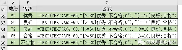 text是什么意思（函数text的使用方法图解）_http://www.jidianku.com_计算机基础知识_第15张