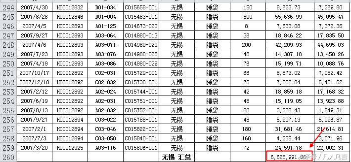 excel如何分类汇总（excel分类汇总的操作步骤）_http://www.jidianku.com_计算机基础知识_第5张