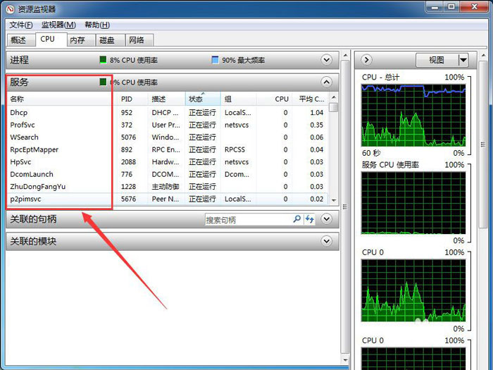 电脑怎么查看CPU资源监视器服务名称?_http://www.jidianku.com_计算机基础知识_第6张