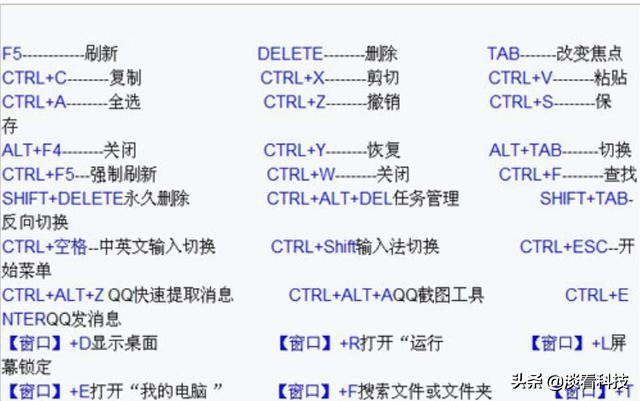 电脑搜索快捷键（电脑键盘快捷键大全一览表）_http://www.jidianku.com_计算机基础知识_第2张