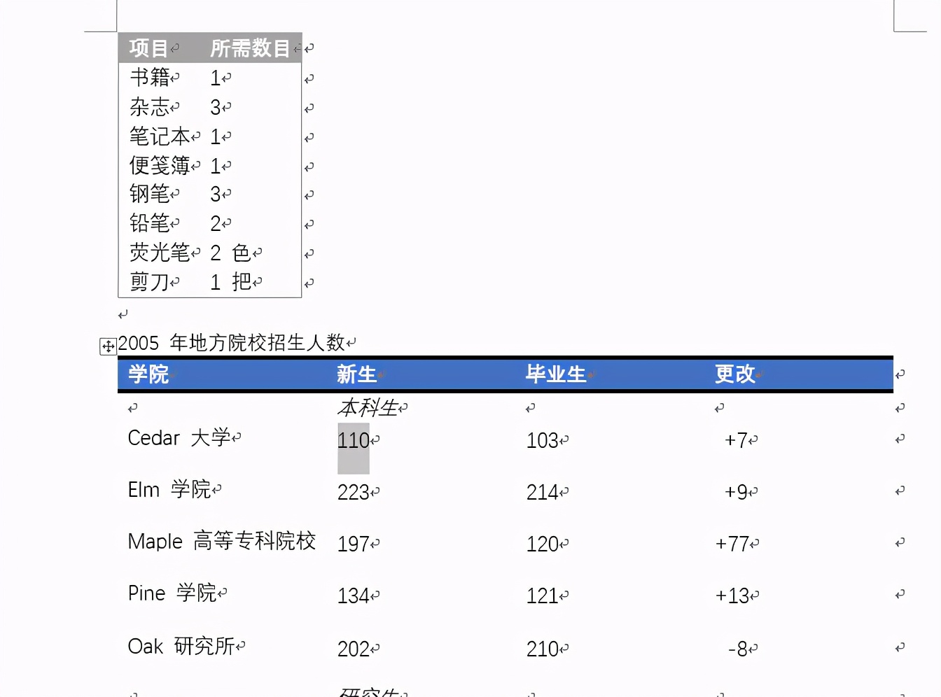 word怎么制作表格教程（word做一个表格的详细步骤）_http://www.jidianku.com_计算机基础知识_第6张